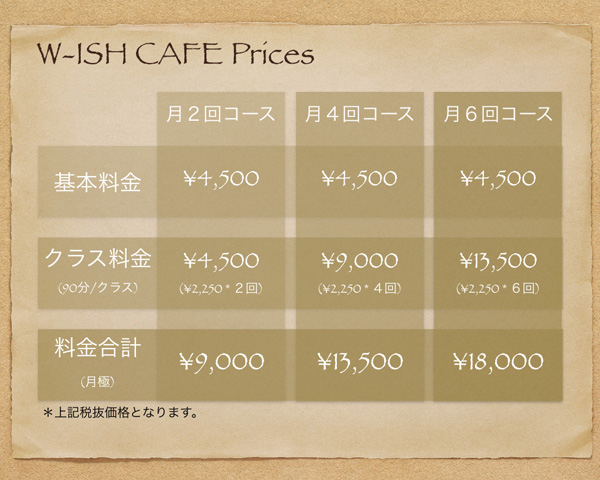 W-ISH CAFÉ